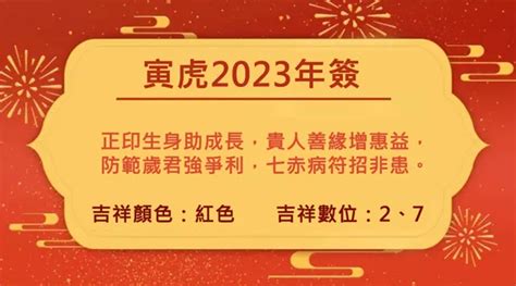 屬虎 2023|董易奇2023癸卯年12生肖運勢指南：屬虎篇